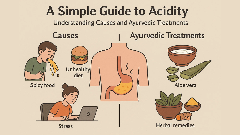 A Simple Guide to Acidity: Understanding Causes and Ayurvedic Treatments