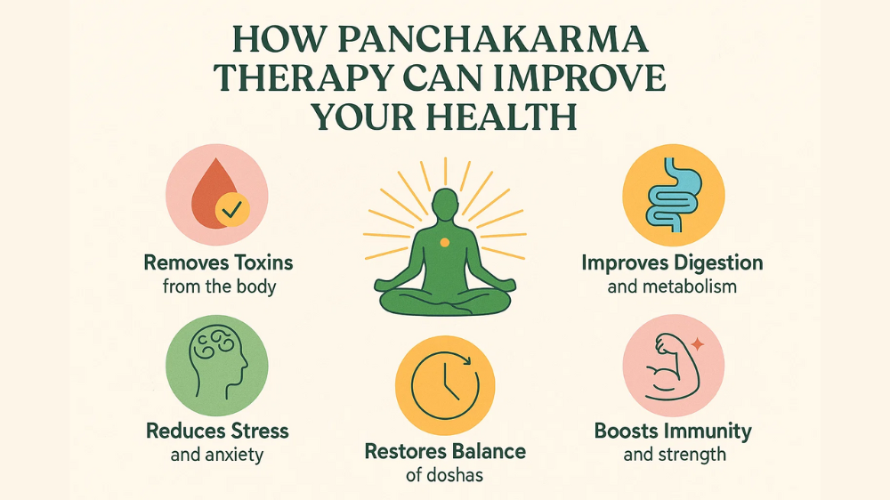 How Panchakarma Therapy Can Improve Your Health