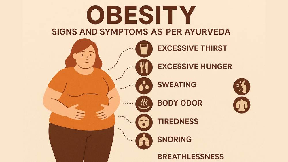 Obesity Signs And Symptoms As Per Ayurveda